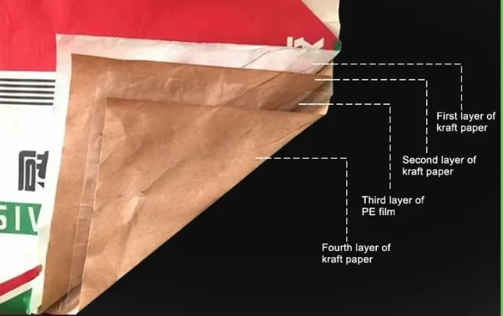 Elastic Kraft Paper For Gypsum Packaging price